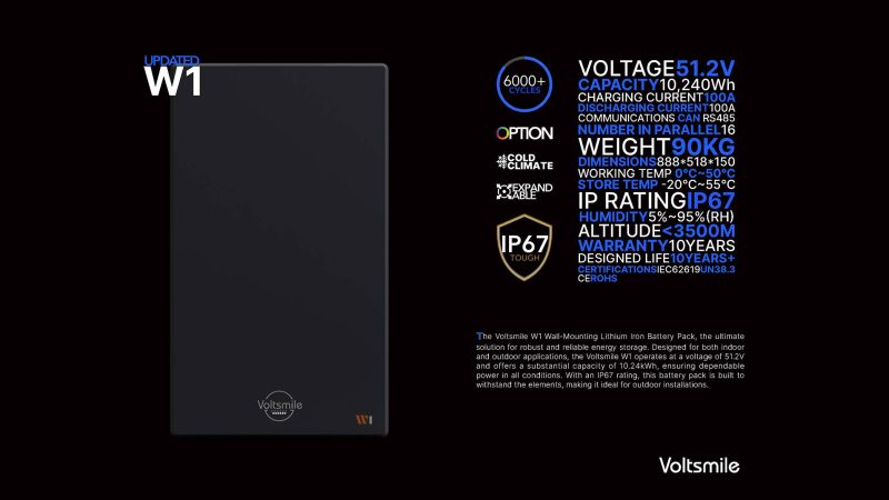 W1 Wall-mounted LI-ION BATTERY 51.2V 200AH